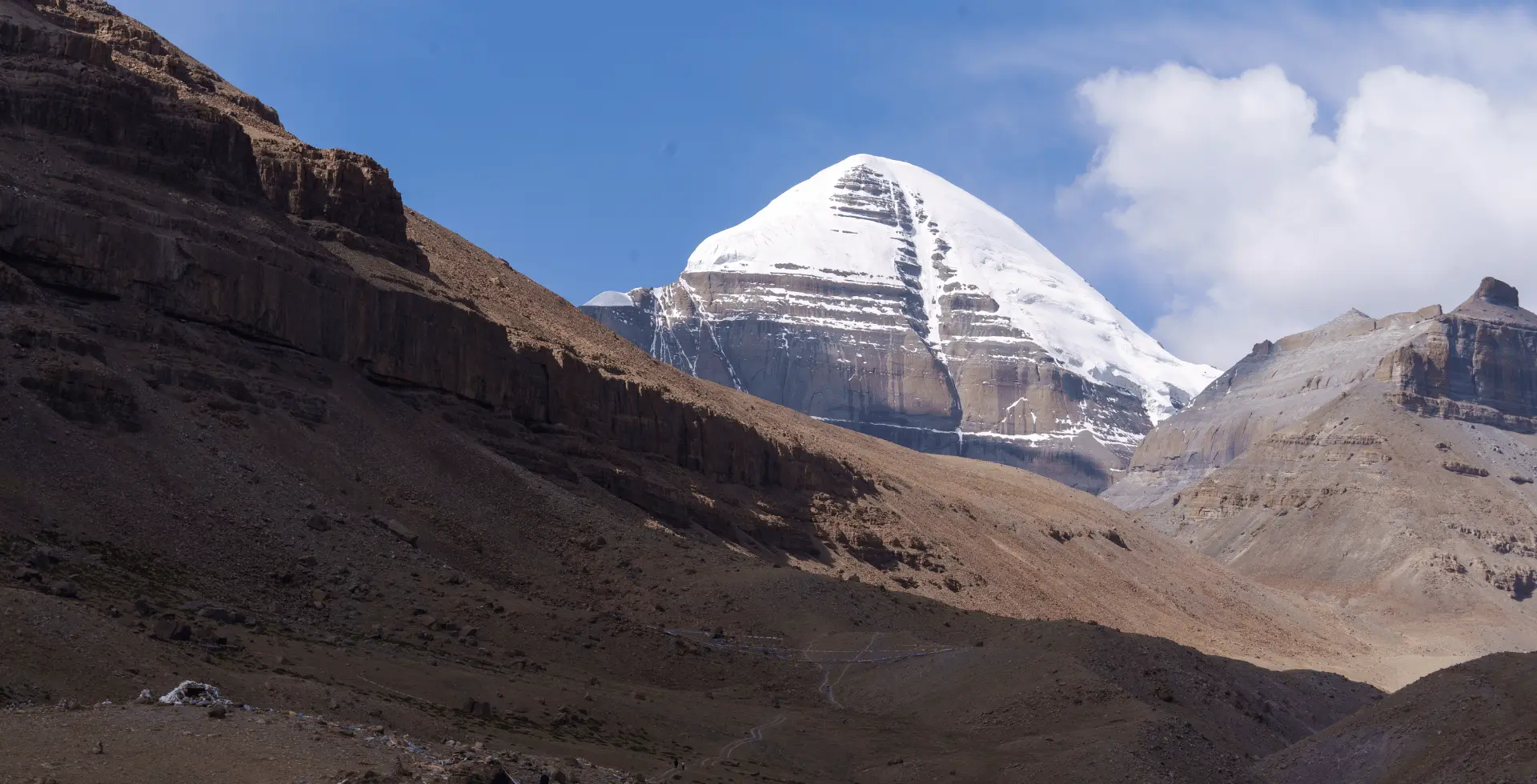 Kailash Mansarovar Yatra from USA via Nepal